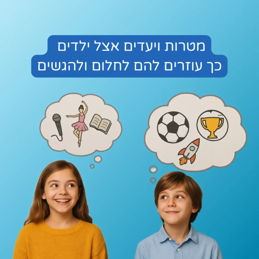 ילד וילדה בגיל ההתבגרות עם בועות חשיבה על מטרות ויעדים
